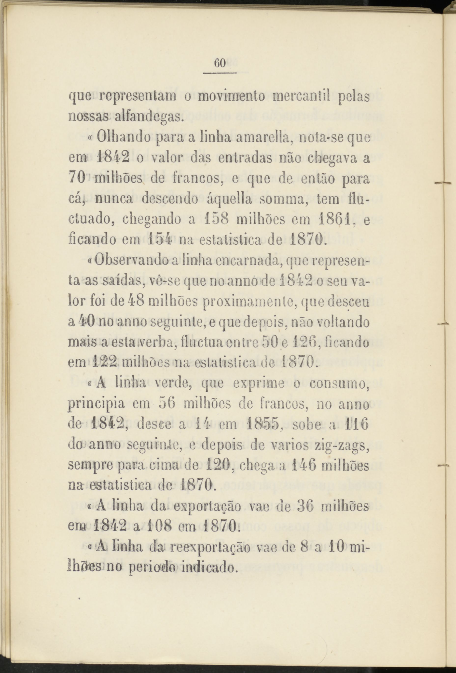 Seite